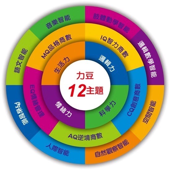 173037744